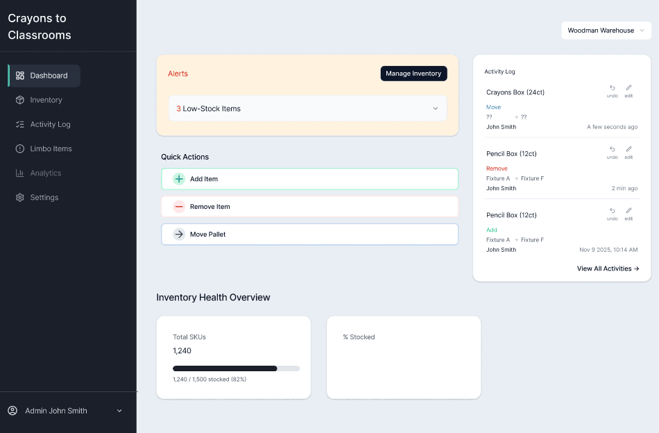 Crayons to Classrooms inventory dashboard with quick actions, inventory health, and undoable activity log